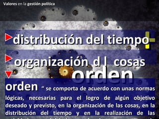 orden - + distribución del tiempo orden  “ se comporta de acuerdo con unas normas lógicas, necesarias para el logro de algún objetivo deseado y previsto, en la organización de las cosas, en la distribución del tiempo y en la realización de las actividades, por iniciativa propia, sin que sea necesario recordárselo” s organización   d l  cosas Valores  en la  gestión política 