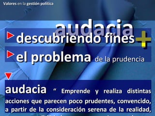 audacia - + descubriendo fines audacia  “ Emprende y realiza distintas acciones que parecen poco prudentes, convencido, a partir de la consideración serena de la realidad, con sus posibilidades y con sus riesgos, de que pueden alcanzar un auténtico bien” el problema  de la prudencia Valores  en la  gestión política 