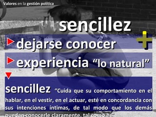 sencillez - + dejarse conocer sencillez  “Cuida que su comportamiento en el hablar, en el vestir, en el actuar, esté en concordancia con sus intenciones íntimas, de tal modo que los demás puedan conocerle claramente, tal como es” experiencia  “lo natural” Valores  en la  gestión política 