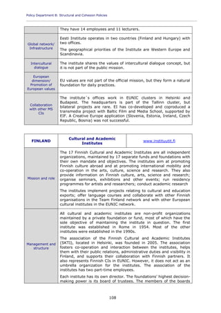 Policy Department B: Structural and Cohesion Policies
____________________________________________________________________________________________
108
They have 14 employees and 11 lecturers.
Global network/
Infrastructure
Eesti Institute operates in two countries (Finland and Hungary) with
two offices.
The geographical priorities of the Institute are Western Europe and
Scandinavia.
Intercultural
dialogue
The institute shares the values of intercultural dialogue concept, but
it is not part of the public mission.
European
dimension/
Promotion of
European values
EU values are not part of the official mission, but they form a natural
foundation for daily practices.
Collaboration
with other MS
CIs
The institute´s offices work in EUNIC clusters in Helsinki and
Budapest. The headquarters is part of the Tallinn cluster, but
bilateral projects are rare. EI has co-developed and coproduced a
transmedia project with Baltic Film and Media School, supported by
EIF. A Creative Europe application (Slovenia, Estonia, Ireland, Czech
Republic, Bosnia) was not successful.
FINLAND
Cultural and Academic
Institutes
www.instituutit.fi
Mission and role
The 17 Finnish Cultural and Academic Institutes are all independent
organizations, maintained by 17 separate funds and foundations with
their own mandate and objectives. The institutes aim at promoting
Finnish culture abroad and at promoting international mobility and
co-operation in the arts, culture, science and research. They also
provide information on Finnish culture, arts, science and research;
organise seminars, exhibitions and other events; run residency
programmes for artists and researchers; conduct academic research
The institutes implement projects relating to cultural and education
exports; offer language courses and collaborate with other Finnish
organisations in the Team Finland network and with other European
cultural institutes in the EUNIC network.
Management and
structure
All cultural and academic institutes are non-profit organizations
maintained by a private foundation or fund, most of which have the
sole objective of maintaining the institute in question. The first
institute was established in Rome in 1954. Most of the other
institutes were established in the 1990s.
The association of the Finnish Cultural and Academic Institutes
(SKTI), located in Helsinki, was founded in 2005. The association
fosters co-operation and interaction between the institutes, helps
them with their public relations, administrative duties and visibility in
Finland, and supports their collaboration with Finnish partners. It
also represents Finnish CIs in EUNIC. However, it does not act as an
umbrella organization for the institutes. The association of the
institutes has two part-time employees.
Each institute has its own director. The foundations' highest decision-
making power is its board of trustees. The members of the boards
 