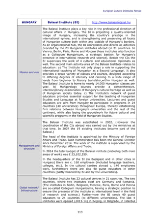 European Cultural Institutes Abroad
____________________________________________________________________________________________
113
HUNGARY Balassi Institute (BI) http://www.balassiintezet.hu
Mission and role
The Balassi Institute plays a key role in the professional direction of
cultural affairs in Hungary. The BI is projecting a quality-oriented
image of Hungary, increasing the country's prestige in the
international sphere, and is strengthening and preserving all facets
of Hungarian culture both within and outside of Hungary's borders.
As an organizational hub, the BI coordinates and directs all activities
provided by the 23 Hungarian institutes abroad (in 21 countries. In
Vienna, Berlin, Paris, Rome and Moscow these institutes also function
as a Collegium Hungaricum, a strategic bastion for Hungary's
presence in international research and science). Beside the CIs the
BI supervises the work of 4 cultural and educational diplomats as
well. The second main activity-area of the Balassi Institute relates to
education: a) The Institute not only plays a role in supporting the
international teaching of 'Hungarian as a Second Language'. It also
provides a broad variety of classes and courses, designed according
to differing degrees of intensity and catering to a wide range of
levels from beginner to literary translator,within Hungary as well.
The Balassi Institute is home to nearly 14,000 Hungarian classes per
year. b) Hungarology courses provide a comprehensive,
interdisciplinary examination of Hungary's cultural heritage as well as
of Hungarian society today. c) The Institute's network of guest
educators provides essential support for the teaching of Hungarian
Studies and Language at foreign universities. Lecturers and guest
educators are sent from Hungary to participate in programs in 24
countries (40 universities) throughout Europe, thereby establishing
firm relations between Hungary's universities and the rest of the
continent, while also laying the groundwork for future cultural and
scientific programs in the field of Hungarian Studies.
Management and
structure
The Balassi Institute was established in 2002. (However the
coordination of the CIs abroad was carried out by the ministries at
that time. In 2007 the 19 existing institutes became part of the
Balassi.)
The head of the institute is appointed by the Ministry of Foreign
Affairs and Trade. Judit Hammerstein has been the General Director
since December 2014. The work of the institute is supervised by the
Ministry of Foreign Affairs and Trade.
In 2014 the total budget of the Balassi institute (including both main
areas of work) was € 23,102,559.
In the headquarters of the BI (in Budapest and in other cities in
Hungary) there are c. 160 employees (included language teachers,
colleges, etc.). In the cultural centres abroad c. 140 employees
work, furthermore there are also 40 guest educators in other
countries (partly financed by BI and by the universities).
Global network/
Infrastructure
The Balassi Institute has 23 cultural centres in 21 countries. The two
countries, where two institutes exist are Germany and Romania.
(The institutes in Berlin, Belgrade, Moscow, Paris, Rome and Vienna
are so-called Collegium Hungaricums, having a strategic position to
ensure the presence of the institute at international level in the field
of research and science.) Furthermore the BI sends 40 guest
educators to 24 countries (to different universities). The last 4
institutes were opened (2013-14) in Beijing, in Belgrade, in Istanbul
 
