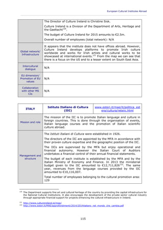 European Cultural Institutes Abroad
____________________________________________________________________________________________
115
The Director of Culture Ireland is Christine Sisk.
Culture Ireland is a Division of the Department of Arts, Heritage and
the Gaeltacht120
.
The budget of Culture Ireland for 2015 amounts to €2.5m.
Overall number of employees (total network): N/A
Global network/
Infrastructure
It appears that the institute does not have offices abroad. However,
Culture Ireland develops platforms to promote Irish culture
worldwide and works for Irish artists and cultural works to be
showcased at international events.121
From the map we can see that
there is a focus on the US and to a lesser extent on South East Asia.
Intercultural
dialogue
N/A
EU dimension/
Promotion of EU
values
N/A
Collaboration
with other MS
CIs
N/A
ITALY
Istituto Italiano di Cultura
(IIC)
www.esteri.it/mae/it/politica_est
era/cultura/reteiic.html
Mission and role
The mission of the IIC is to promote Italian language and culture in
foreign countries. This is done through the organisation of events,
Italian language courses and the promotion of Italian scientific
culture abroad.
Management and
structure
The Istituti Italiani di Cultura were established in 1926.
The directors of the IIC are appointed by the MFA in accordance with
their proven culture expertise and the geographic position of the IIC.
The IICs are supervised by the MFA but enjoy operational and
financial autonomy. However the Italian Court of Auditors
undertakes a financial control of their annual financial statements.
The budget of each institute is established by the MFA and by the
Italian Ministry of Economy and Finance. In 2013 the ministerial
budget given to the IIC amounted to €12,711,826122
. The same
year, revenues from the language courses provided by the IIC
amounted to €10,116,007.
Total number of employees belonging to the cultural promotion area:
129
120
The Department supports fine art and cultural heritage of the country by providing the capital infrastructure for
the National Cultural Institutions. It also encourages the development of the private sector cultural industry
through appropriate financial support for projects enhancing the cultural infrastructure in Ireland.
121
http://www.cultureireland.ie/map/
122
http://www.esteri.it/MAE/approfondimenti/2014/2014italiano_nel_mondo_che_cambia.pdf
 