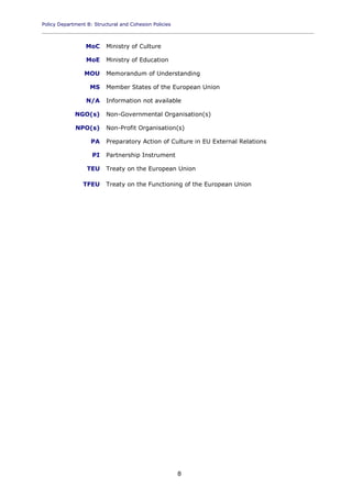 Policy Department B: Structural and Cohesion Policies
____________________________________________________________________________________________
8
MoC Ministry of Culture
MoE Ministry of Education
MOU Memorandum of Understanding
MS Member States of the European Union
N/A Information not available
NGO(s) Non-Governmental Organisation(s)
NPO(s) Non-Profit Organisation(s)
PA Preparatory Action of Culture in EU External Relations
PI Partnership Instrument
TEU Treaty on the European Union
TFEU Treaty on the Functioning of the European Union
 