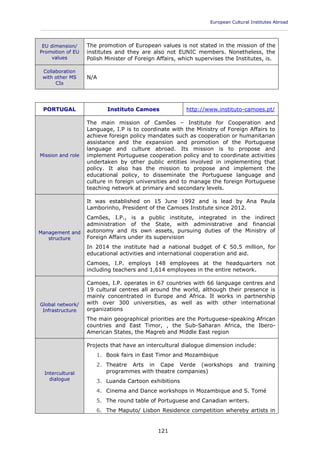 European Cultural Institutes Abroad
____________________________________________________________________________________________
121
EU dimension/
Promotion of EU
values
The promotion of European values is not stated in the mission of the
institutes and they are also not EUNIC members. Nonetheless, the
Polish Minister of Foreign Affairs, which supervises the Institutes, is.
Collaboration
with other MS
CIs
N/A
PORTUGAL Instituto Camoes http://www.instituto-camoes.pt/
Mission and role
The main mission of Camões – Institute for Cooperation and
Language, I.P is to coordinate with the Ministry of Foreign Affairs to
achieve foreign policy mandates such as cooperation or humanitarian
assistance and the expansion and promotion of the Portuguese
language and culture abroad. Its mission is to propose and
implement Portuguese cooperation policy and to coordinate activities
undertaken by other public entities involved in implementing that
policy. It also has the mission to propose and implement the
educational policy, to disseminate the Portuguese language and
culture in foreign universities and to manage the foreign Portuguese
teaching network at primary and secondary levels.
Management and
structure
It was established on 15 June 1992 and is lead by Ana Paula
Lamborinho, President of the Camoes Institute since 2012.
Camões, I.P., is a public institute, integrated in the indirect
administration of the State, with administrative and financial
autonomy and its own assets, pursuing duties of the Ministry of
Foreign Affairs under its supervision
In 2014 the institute had a national budget of € 50.5 million, for
educational activities and international cooperation and aid.
Camoes, I.P. employs 148 employees at the headquarters not
including teachers and 1,614 employees in the entire network.
Global network/
Infrastructure
Camoes, I.P. operates in 67 countries with 66 language centres and
19 cultural centres all around the world, although their presence is
mainly concentrated in Europe and Africa. It works in partnership
with over 300 universities, as well as with other international
organizations
The main geographical priorities are the Portuguese-speaking African
countries and East Timor, , the Sub-Saharan Africa, the Ibero-
American States, the Magreb and Middle East region
Intercultural
dialogue
Projects that have an intercultural dialogue dimension include:
1. Book fairs in East Timor and Mozambique
2. Theatre Arts in Cape Verde (workshops and training
programmes with theatre companies)
3. Luanda Cartoon exhibitions
4. Cinema and Dance workshops in Mozambique and S. Tomé
5. The round table of Portuguese and Canadian writers.
6. The Maputo/ Lisbon Residence competition whereby artists in
 