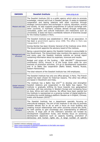 European Cultural Institutes Abroad
____________________________________________________________________________________________
123
SWEDEN Swedish Institute www.eng.si.se
Mission and role
The Swedish Institute (SI) is a public agency which aims to promote
knowledge, interest and trust in Sweden abroad. It seeks to establish
cooperation and lasting relations with other countries through
strategic communication and exchanges in culture, education, science
and society. SI also supports programmes of cultural exchange with
other countries. It maintains contacts abroad through embassies,
consulates, public and cultural institutions and institutions such as
universities. It does not have a worldwide network of branches except
for the Institut Suédois in Paris.
Management and
structure
The Swedish Institute was established in 1945 as an association. It
has been a government agency since 1998. The office in Paris was
inaugurated in 1971.
Annika Rembe has been Director General of the Institute since 2010.
The Government appoints the advisory board of the institute.
Being a governmental agency the Swedish Institute is accountable to
the Government. The Government also monitors the agency's activity
and every year the Swedish Institute submits an annual report
containing information about its expenses, revenues and results.
Budget and origin of the funding : SEK 464,000129
(Government
contribution 2014). Around ¼ of the funds cover costs for core
business of promotion activities, 2/4 go to Development cooperation
and ¼ to Baltic Sea cooperation (Baltic States, Poland, Russia,
Eastern Partnership)
The total network of the Swedish Institute has 140 employees.
Global network/
Infrastructure
The Swedish Institute has only one office abroad, in Paris. The French
capital has been chosen for historical reasons. The other two offices
are based in Stockholm and Visby.
The Institute has a Baltic Sea Unit130
to develop and strengthen
Swedish relations and cooperation in the Baltic Sea region. The
institute is gradually shifting its focus towards new geographical
priorities, with less activities in Western Europe and increasing focus
on Asia, Africa and Latin America. No offices have been opened but
the Institute is represented on a growing number of digital platforms,
including the overall dialogue platform Sweden.se in English, Chinese,
Arabic and Russian (2015)131
.
Intercultural
dialogue
The Swedish Institute has a department specially focusing on
intercultural dialogue. The aim of the Institute is not only to promote
Sweden abroad but to do so with a focus on trust building and
creating mutual relationships with other countries around the world,
for both parties to gain knowledge and understanding of different
cultures. A large part of the institute's activities are funded by
Development Cooperation funds, and thereby focus on achieving
development objectives such as capacity building, promotion of
democracy and human rights etc. A large number of specific
129
Swedish institute webpage www.si.se
130
https://eng.si.se/areas-of-operation/cooperation-in-the-baltic-sea-region/
131
https://eng.si.se/about-si/history/
 