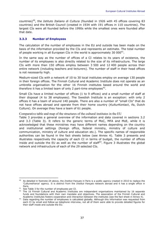 European Cultural Institutes Abroad
____________________________________________________________________________________________
37
countries)40
, the Istituto Italiano di Cultura (founded in 1926 with 45 offices covering 83
countries) and the British Council (created in 1934 with 191 offices in 110 countries). The
largest CIs were all founded before the 1990s while the smallest ones were founded after
that date.
3.3.3 Number of Employees
The calculation of the number of employees in the EU and outside has been made on the
basis of the information provided by the CIs and represents an estimate. The total number
of people working in all European CIs in the world is approximately 30 00041
.
In the same way as the number of offices of a CI relates to its years of existence, the
number of its employees is also directly related to the size of its infrastructure. The large
CIs with more than 150 offices employ between 3 500 and 12 400 people across their
entire network (including teachers and lecturers). The number of staff in their head offices
is not necessarily high.
Medium-sized CIs with a network of 10 to 30 local institutes employ on average 130 people
in their foreign offices. The Finnish Cultural and Academic Institute does not operate as an
umbrella organisation for the other 16 Finnish institutes based around the world and
therefore it has a limited team of only 2 part-time employees42
.
Small CIs have a limited number of offices (1 to 9 offices) and a small number of staff at
their disposal (4 to 38 employees). The Swedish Institute is an exception: with only 2
offices it has a team of around 140 people. There are also a number of "small CIs" that do
not have offices abroad and operate from their home country (KulturKontact, ifa, Dutch
Culture). On average they have a team of 61 people.
Comparative table and map of the structures of the cultural institutes in the EU
Table 3 provides a general overview of the information and data covered in sections 3.2
and 3.3 (Table 3). It refers to the generic terms of MoC, MFA and MoE, while it is
acknowledged that these ministries may have different names depending on the country
and institutional settings (foreign office, federal ministry, ministry of culture and
communication, ministry of culture and education etc.). The specific names of responsible
authorities can be found in the fact sheets below (see Annex 4). Table 3 presents and
illustrates respectively the capacity of each CI in terms of budget, the number of offices
inside and outside the EU as well as the number of staff43
. Figure 3 illustrates the global
network and infrastructure of each of the 29 selected CIs.
40
As detailed in footnote 24 above, the Institut français in Paris is a public agency created in 2010 to replace the
'Culturesfrance' agency. It is distinct from the Institut français network abroad and it has a single office in
Paris.
41
See Table 3 for the number of employees per CI.
42
The 16 Finnish Cultural and Academic Institutes are independent organisations maintained by 16 separate
funds and foundations with their own mandate and objectives. The association of the Finnish Cultural and
Academic Institutes fosters cooperation and interaction between the institutes (see the fact sheet in Annex 4).
43
Data regarding the number of employees is calculated globally. Although this information was requested from
each CI by email and follow-up telephone interview, not all of them were able to provide detailed figures for
their staff inside and outside the EU.
 