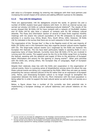 European Cultural Institutes Abroad
____________________________________________________________________________________________
63
add value to a European strategy by entering into dialogues with their local partners and
increasing the overall impact of EU actions and adding different nuances to the debates.
5.1.5 Ties with EU delegations
There are approximately 140 EU delegations around the world. In general CIs and a
number of EUNIC clusters have good relations with them. In 2015 an internal survey was
carried out among 118 EUDs on cultural diplomacy/cultural relations90
. The results of the
survey showed that 38 EUDs (35 %) have contacts with a network of CIs/EUNIC clusters
and 47 EUDs (44 %) also have a network of contacts with EU MS embassy cultural
attachés. The Press and Information Section of several of these EUDs organise monthly
meetings with CIs and/or the cultural counsellors of the MS embassies to discuss joint
activities in a country (e.g. China, Brazil, Peru, South Africa, USA). However, 39 EUDs
(36 %) indicated in the survey that there are no such networks in their host country.
The organisation of the "Europe Day" in May is the flagship event of the vast majority of
EUDs (97 EUDs) and in this framework they also organise several cultural events together
with CIs. The large-scale cultural events (co-) organised by the EUDs are however the
European film festivals. The CIs have been particularly helpful in assisting EUDs in (co-)
organising many of these festivals. Currently more than 80 EUDs (74 %) are involved in
running such film events. The support given by the CIs to the EUDs range from co-funding
the festival, assisting with the selection and supply of films to the attraction of European
talent (filmmakers and actors) for the opening or closing events91
. Other joint activities
with the EUDs are, among others, the European Day of Languages, Night of European
Literature, etc.
Despite their relatively close ties with the EUDs and cooperation in the organisation of
cultural events, there is a growing sense of dissatisfaction among some CIs about the way
these cultural events are being (co-) organised by the EUDs. Often they are seen as merely
presenting the various national cultures of the EU rather than as an expression of European
unity. Hence, just showcasing European culture is no longer enough to strengthen the
cooperation between the EUDs and the CIs. More interaction with the local population is
being called for in order to support the local cultural sector as well as their civil society as a
whole.
Below, a figure shows how a number of CIs currently see their potential role in
implementing a European strategy on cultural diplomacy and cultural relations on the
ground.
90
Survey carried out amongst EU delegations by the Strategic Communications department of the EEAS. EEAS
(2015), Cultural Activities of the EU Delegations. Unpublished internal document.
91
Survey carried out by KEA for the European Commission among EUDs for a Feasibility study exploring different
possible modus operandi for making available a package of European films.
 