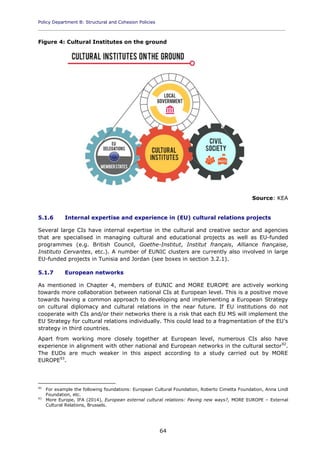 Policy Department B: Structural and Cohesion Policies
____________________________________________________________________________________________
64
Figure 4: Cultural Institutes on the ground
Source: KEA
5.1.6 Internal expertise and experience in (EU) cultural relations projects
Several large CIs have internal expertise in the cultural and creative sector and agencies
that are specialised in managing cultural and educational projects as well as EU-funded
programmes (e.g. British Council, Goethe-Institut, Institut français, Alliance française,
Instituto Cervantes, etc.). A number of EUNIC clusters are currently also involved in large
EU-funded projects in Tunisia and Jordan (see boxes in section 3.2.1).
5.1.7 European networks
As mentioned in Chapter 4, members of EUNIC and MORE EUROPE are actively working
towards more collaboration between national CIs at European level. This is a positive move
towards having a common approach to developing and implementing a European Strategy
on cultural diplomacy and cultural relations in the near future. If EU institutions do not
cooperate with CIs and/or their networks there is a risk that each EU MS will implement the
EU Strategy for cultural relations individually. This could lead to a fragmentation of the EU's
strategy in third countries.
Apart from working more closely together at European level, numerous CIs also have
experience in alignment with other national and European networks in the cultural sector92
.
The EUDs are much weaker in this aspect according to a study carried out by MORE
EUROPE93
.
92
For example the following foundations: European Cultural Foundation, Roberto Cimetta Foundation, Anna Lindl
Foundation, etc.
93
More Europe, IFA (2014), European external cultural relations: Paving new ways?, MORE EUROPE – External
Cultural Relations, Brussels.
 