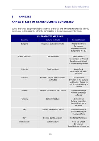 European Cultural Institutes Abroad
____________________________________________________________________________________________
85
8 ANNEXES
ANNEX 1: LIST OF STAKEHOLDERS CONSULTED
During the whole assignment representatives of the CIs and different stakeholders actively
contributed to the research, either by participating in the survey and/or interviews.
CIs CONTACTED VIA E MAIL
Country Cultural Institute Contact Person
Bulgaria Bulgarian Cultural institute Milena Dimitrova
Permanent
Representation of
Bulgaria to the EU
Czech Republic Czech Centres Kamil Pavelka
Coordinator of Project
Development, Czech
Centres Headquarters
Estonia Eesti Instituut Karlo Funk
Director of the Eesti
Instituut
Finland Finnish Cultural and Academic
Institutes
Liisa Savunen
Director of the Culture
and Society Research
Unit at the Academy of
Finland
Greece Hellenic Foundation for Culture Anna Dalamanga
Ministry of Foreign
Affaires
Hungary Balassi Institute Zsofia Vitézi
Cultural councillor,
Balassi Institute in
Brussels
Italy Istituto Italiano di Cultura Giovanni Pillonca
Italian Ministry of
Foreign Affairs
Italy Società Dante Alighieri Costanza Menzinger
Netherlands Dutch Culture Cees De Graaff
Director at
DutchCulture, Centre for
 
