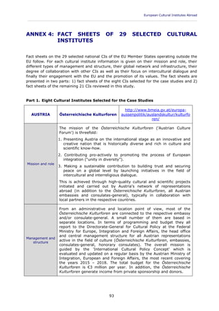 European Cultural Institutes Abroad
____________________________________________________________________________________________
93
ANNEX 4: FACT SHEETS OF 29 SELECTED CULTURAL
INSTITUTES
Fact sheets on the 29 selected national CIs of the EU Member States operating outside the
EU follow. For each cultural institute information is given on their mission and role, their
different types of management and structure, their global network and infrastructure, their
degree of collaboration with other CIs as well as their focus on intercultural dialogue and
finally their engagement with the EU and the promotion of its values. The fact sheets are
presented in two parts: 1) fact sheets of the eight CIs selected for the case studies and 2)
fact sheets of the remaining 21 CIs reviewed in this study.
Part 1. Eight Cultural Institutes Selected for the Case Studies
AUSTRIA Österreichische Kulturforen
http://www.bmeia.gv.at/europa-
aussenpolitik/auslandskultur/kulturfo
ren/
Mission and role
The mission of the Österreichische Kulturforen ('Austrian Culture
Forum') is threefold:
1. Presenting Austria on the international stage as an innovative and
creative nation that is historically diverse and rich in culture and
scientific know-how.
2. Contributing pro-actively to promoting the process of European
integration (“unity in diversity”).
3. Making a sustainable contribution to building trust and securing
peace on a global level by launching initiatives in the field of
intercultural and interreligious dialogue.
This is achieved through high-quality cultural and scientific projects
initiated and carried out by Austria's network of representations
abroad (in addition to the Österreichische Kulturforen, all Austrian
embassies and consulates-general), typically in collaboration with
local partners in the respective countries.
Management and
structure
From an administrative and location point of view, most of the
Österreichische Kulturforen are connected to the respective embassy
and/or consulate-general. A small number of them are based in
separate locations. In terms of programming and budget they all
report to the Directorate-General for Cultural Policy at the Federal
Ministry for Europe, Integration and Foreign Affairs, the head office
and central management structure for all Austrian representations
active in the field of culture (Österreichische Kulturforen, embassies,
consulates-general, honorary consulates). The overall mission is
guided by the 'International Cultural Policy Concept' which is
evaluated and updated on a regular basis by the Austrian Ministry of
Integration, European and Foreign Affairs, the most recent covering
the years 2015 – 2018. The total budget for the Österreichische
Kulturforen is €3 million per year. In addition, the Österreichische
Kulturforen generate income from private sponsorship and donors.
 