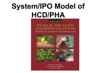 System/IPO Model of
HCD/PHA
 