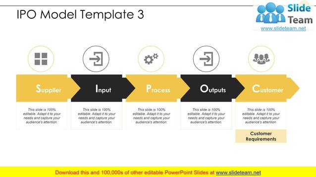 IPO Model PowerPoint presentation slides