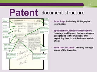 document structure
• Front Page: including ‘bibliographic’
information
• Specification/Disclosure/Description:
drawings and figures, the technological
background to the invention, and
explaining how to put the invention into
effect;
• The Claim or Claims: defining the legal
scope of the invention
Patent
 