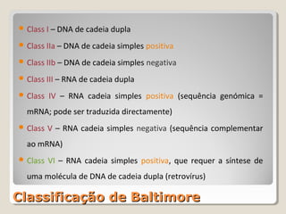  Class I – DNA de cadeia dupla

 Class IIa – DNA de cadeia simples positiva

 Class IIb – DNA de cadeia simples negativa

 Class III – RNA de cadeia dupla

 Class   IV – RNA cadeia simples positiva (sequência genómica =
  mRNA; pode ser traduzida directamente)
 Class   V – RNA cadeia simples negativa (sequência complementar
  ao mRNA)
 Class   VI – RNA cadeia simples positiva, que requer a síntese de
  uma molécula de DNA de cadeia dupla (retrovírus)

Classificação de Baltimore
 