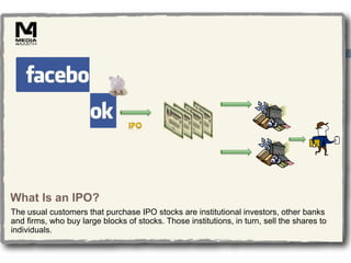 What Is an IPO?
The usual customers that purchase IPO stocks are institutional investors, other banks
and firms, who buy large blocks of stocks. Those institutions, in turn, sell the shares to
individuals.
 