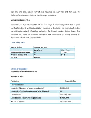 right time and price. Golden Harvest Agro Industries Ltd. every now and then faces this
challenge from non-accessibility for its wide range of products.
Management perception
Golden Harvest Agro Industries Ltd. offers a wide range of frozen food products both in global
and local market. Its distribution strategy comprises of distributors for international markets
and distribution network of dealers and outlets for domestic market. Golden Harvest Agro
Industries Ltd. plans to eliminate distribution risk implications by smartly planning its
distribution network with great flexibility.
Credit rating status
Date of Rating October 23, 2011
Long Term Short Term
Surveillance Rating- 2011 A+ ST-3
Previous Rating- 2010 A+ ST-3
Outlook Positive
4.5 USE OF PROCEEDS
Future Plan of IPO Fund Utilization
(Amount in BDT)
Particulars Amount in Taka
Sources of Fund:
Issue size (Number of share to be issued) 30,000,000
Issue price (including premium Taka 50 each) 60
Total Amount 1,800,000,000
Less: Income Tax @ 3% on premium 45,000,000
Net IPO Proceeds 1,755,000,000
 