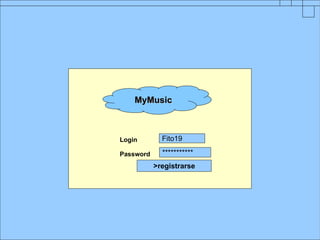 MyMusic



Login        Fito19

Password     ***********
           >registrarse
 