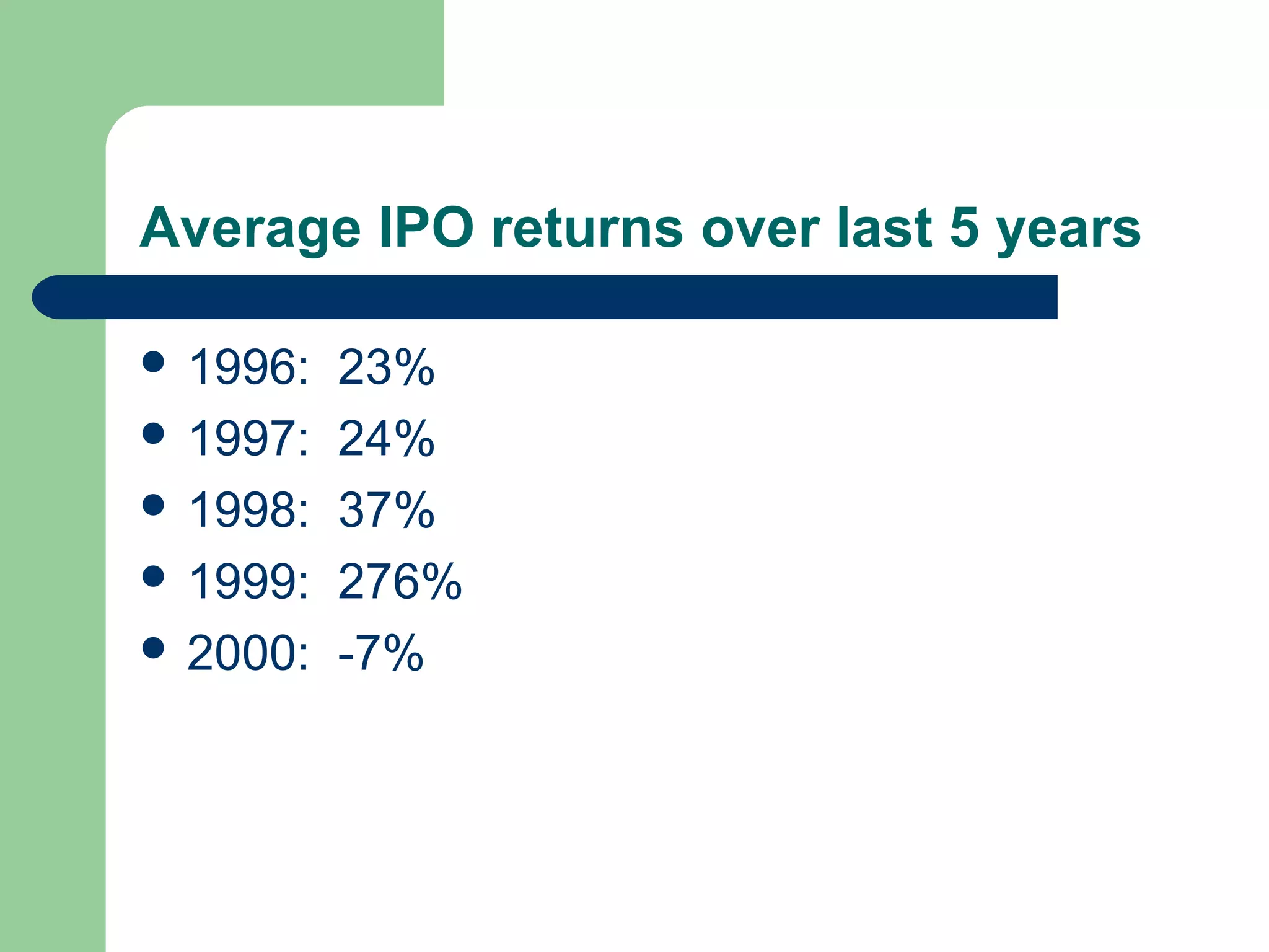 Average IPO returns over last 5 years

 1996:   23%
 1997:   24%
 1998:   37%
 1999:   276%
 2000:   -7%
 