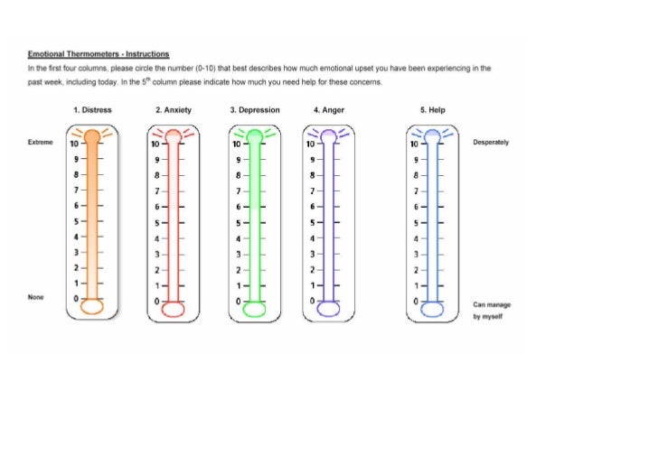 IPOS08 Screening Using The Emotion Thermometers A Useful Extensio…