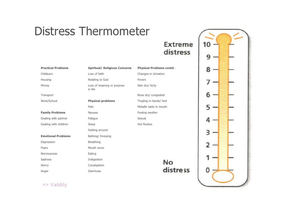 IPOS09 Screening For Depression What Works (June 2009)