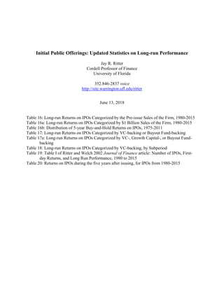 Initial Public Offerings: Updated Statistics on Long-run Performance
Jay R. Ritter
Cordell Professor of Finance
University of Florida
352.846-2837 voice
http://site.warrington.ufl.edu/ritter
June 13, 2018
Table 16: Long-run Returns on IPOs Categorized by the Pre-issue Sales of the Firm, 1980-2015
Table 16a: Long-run Returns on IPOs Categorized by $1 Billion Sales of the Firm, 1980-2015
Table 16b: Distribution of 5-year Buy-and-Hold Returns on IPOs, 1975-2011
Table 17: Long-run Returns on IPOs Categorized by VC-backing or Buyout Fund-backing
Table 17a: Long-run Returns on IPOs Categorized by VC-, Growth Capital-, or Buyout Fund-
backing
Table 18: Long-run Returns on IPOs Categorized by VC-backing, by Subperiod
Table 19: Table I of Ritter and Welch 2002 Journal of Finance article: Number of IPOs, First-
day Returns, and Long Run Performance, 1980 to 2015
Table 20: Returns on IPOs during the five years after issuing, for IPOs from 1980-2015
 