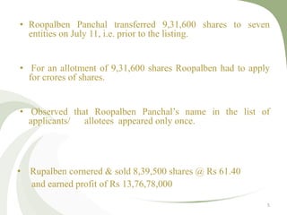 • Roopalben Panchal transferred 9,31,600 shares to seven 
entities on July 11, i.e. prior to the listing. 
• For an allotment of 9,31,600 shares Roopalben had to apply 
for crores of shares. 
• Observed that Roopalben Panchal’s name in the list of 
applicants/ allotees appeared only once. 
• Rupalben cornered & sold 8,39,500 shares @ Rs 61.40 
and earned profit of Rs 13,76,78,000 
5 
 