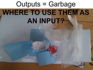 Outputs = Garbage 
WHERE TO USE THEM AS 
AN INPUT? 
 