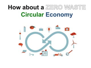 How about a 
Circular Economy 
 
