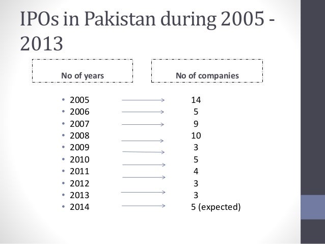 ipo s pakistan