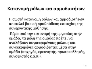Κατανομή ρόλων και αρμοδιοτήτων   Η σωστή κατανομή ρόλων και αρμοδιοτήτων αποτελεί βασική προϋπόθεση επιτυχίας της συνεργατικής μάθησης.   Πέρα από την κατανομή της εργασίας στην ομάδα, τα μέλη της ομάδας πρέπει να αναλάβουν συγκεκριμένους ρόλους και συγκεκριμένες αρμοδιότητες μέσα στην ομάδα (αρχηγός, ερευνητής, πρωτοκολλητής, συνοψιστής κ.ά.π.). 