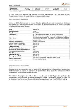 Note d’information

 Résultat net                573 487       1 581 151          >100%           2 282 368          44,3%
 Fonds propres              6 331 891      8 913 042          40,8%          17 295 410          94,0%
 Source : STROC Industrie


A noter qu’en 2010, HANDASSA a réalisé un chiffre d’affaires de 1 931 Kdh avec STROC
Industrie dans le cadre de soustraitance de travaux de génie civil.

Informations sur MARINGIS

Créée en 2010, Maringis est un bureau d’études spécialisé dans les investigations et études
préalables pour les projets maritimes ou fluviaux. Il permettra l’accès à un secteur d’activité
spécifique à forte valeur ajoutée.

Nom                                     MARINGIS
Forme juridique                         SARL
Création                                05/10/2010
Siège social                            N° 234, Quartier des Hôpitaux, Bd Anoual - Casablanca
                                        Etudes, suivis et accompagnement des projets d'ouvrages et
                                        d'infrastructures terrestres et maritimes et toutes les opérations
Objet Social
                                        commerciales, financières, industrielles, mobilières et immobilières
                                        qui y sont liées.
Registre de Commerce                    225889 – Casablanca
Capital Social à la création            600 000 Dh
Capital Social au 31 12 2010            600 000 Dh
Valeur nominale                         100 Dh
Fraction du capital détenu              70%
Fraction des droits de vote détenus     70%
Nombre de parts détenues                4 200 parts
CA 2010                                 631 045 Dh
Résultat net 2010                       266 780 Dh
Fonds propres 2010                      686 780 Dh
                                        20% Mme Chaouq Najat, Directeur Général actuel
Autres actionnaires
                                        10% Mr Chaouki Hamid
Source : STROC Industrie



Informations sur HEXAGONE

Hexagone est une société créée en août 2010, spécialisée dans l’acquisition, la détention,
l’administration, la gestion et l’utilisation de participations dans toutes les entreprises et leur
financement, sous quelque forme que ce soit.

La création d’Hexagone répond au besoin du Groupe de développer des participations
minoritaires, dans certaines entités industrielles en Europe, permettant d’assurer un relais de
croissance à long terme pour des activités spécifiques porteuses pour AL ISTIMRAR Holding.




Introduction en bourse par Augmentation de capital                                               - 101 -
 