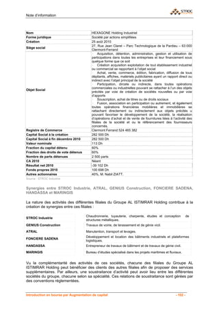 Note d’information



Nom                                      HEXAGONE Holding Industriel
Forme juridique                          Société par actions simplifiées
Création                                 25 août 2010
                                         27, Rue Jean Claret – Parc Technologique de la Pardieu – 63 000
Siège social
                                         Clermont-Ferrand
                                         · Acquisition, détention, administration, gestion et utilisation de
                                         participations dans toutes les entreprises et leur financement sous
                                         quelque forme que ce soit
                                         · Création acquisition exploitation de tout établissement industriel
                                         ou commercial se rapportant à l’objet social
                                         · Achat, vente, commerce, édition, fabrication, diffusion de tous
                                         dépliants, affiches, matériels publicitaires ayant un rapport direct ou
                                         indirect avec l’objet principal de la société
                                         · Participation, dircete ou indirecte, dans toutes opérations
                                         commerciales ou industrielles pouvant se rattacher à l’un des objets
Objet Social
                                         précités par voie de création de sociétés nouvelles ou par voie
                                         d’apports
                                         · Souscription, achat de titres ou de droits sociaux
                                         · Fusion, association en participation ou autrement, et également
                                         toutes opérations financières mobilières et immobilières se
                                         rattachant directement ou indirectement aux objets précités u
                                         pouvant favoriser le développement de la société, la réalisation
                                         d’opérations d’achat et de vente de fournitures liées à l’activité des
                                         filiales de la société et ou le référencement des fournisseurs
                                         concernés.
Registre de Commerce                     Clermont Ferrand 524 465 382
Capital Social à la création             282 500 Dh
Capital Social à fin décembre 2010       282 500 Dh
Valeur nominale                          113 Dh
Fraction du capital détenu               60%
Fraction des droits de vote détenus      60%
Nombre de parts détenues                 2 500 parts
CA 2010                                  Néant
Résultat net 2010                        -39 102 Dh
Fonds propres 2010                       100 698 Dh
Autres actionnaires                      40%, M. Nabil ZIATT.
Source : STROC Industrie


Synergies entre STROC Industrie, ATRAL, GENIUS Construction, FONCIERE SADENA,
HANDASSA et MARINGIS

La nature des activités des différentes filiales du Groupe AL ISTIMRAR Holding contribue à la
création de synergies entre ces filiales :

                                      Chaudronnerie, tuyauterie, charpente, études et conception              de
STROC Industrie
                                      structures métalliques.
GENIUS Construction                   Travaux de voirie, de terassement et de génie vicil.
ATRAL                                 Manutention, transport et levages.
                                      Développement et location des bâtiments industriels et plateformes
FONCIERE SADENA
                                      logistiques.
HANDASSA                              Entrepreneur de travaux de bâtiment et de travaux de génie civil.
MARINGIS                              Bureau d’études spécialisé dans les projets maritimes et fluviaux.


Vu la complémentarité des activités de ces sociétés, chacune des filiales du Groupe AL
ISTIMRAR Holding peut bénéficier des clients des autres filiales afin de proposer des services
supplémentaires. Par ailleurs, une soustraitance d’activité peut avoir lieu entre les différentes
sociétés du groupe, chacune selon sa spécialité. Ces relations de soustraitance sont gérées par
des conventions réglementées.


Introduction en bourse par Augmentation de capital                                                  - 102 -
 