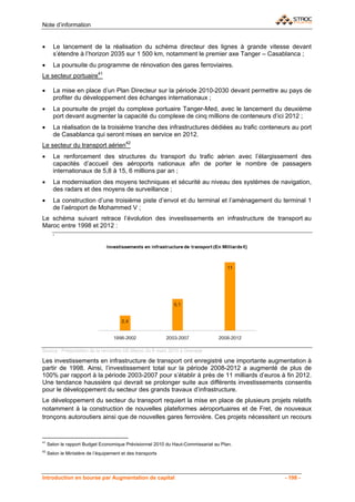 Note d’information


•      Le lancement de la réalisation du schéma directeur des lignes à grande vitesse devant
       s’étendre à l’horizon 2035 sur 1 500 km, notamment le premier axe Tanger – Casablanca ;
•      La poursuite du programme de rénovation des gares ferroviaires.
Le secteur portuaire41

•      La mise en place d’un Plan Directeur sur la période 2010-2030 devant permettre au pays de
       profiter du développement des échanges internationaux ;
•      La poursuite de projet du complexe portuaire Tanger-Med, avec le lancement du deuxième
       port devant augmenter la capacité du complexe de cinq millions de conteneurs d’ici 2012 ;
•      La réalisation de la troisième tranche des infrastructures dédiées au trafic conteneurs au port
       de Casablanca qui seront mises en service en 2012.
Le secteur du transport aérien42
•      Le renforcement des structures du transport du trafic aérien avec l’élargissement des
       capacités d’accueil des aéroports nationaux afin de porter le nombre de passagers
       internationaux de 5,8 à 15, 6 millions par an ;
•      La modernisation des moyens techniques et sécurité au niveau des systèmes de navigation,
       des radars et des moyens de surveillance ;
•      La construction d’une troisième piste d’envol et du terminal et l’aménagement du terminal 1
       de l’aéroport de Mohammed V ;
Le schéma suivant retrace l’évolution des investissements en infrastructure de transport au
Maroc entre 1998 et 2012 :
       •




Source : Présentation de la rencontre UE-Maroc du 6 mars 2010 à Grenade

Les investissements en infrastructure de transport ont enregistré une importante augmentation à
partir de 1998. Ainsi, l’investissement total sur la période 2008-2012 a augmenté de plus de
100% par rapport à la période 2003-2007 pour s’établir à près de 11 milliards d’euros à fin 2012.
Une tendance haussière qui devrait se prolonger suite aux différents investissements consentis
pour le développement du secteur des grands travaux d’infrastructure.
Le développement du secteur du transport requiert la mise en place de plusieurs projets relatifs
notamment à la construction de nouvelles plateformes aéroportuaires et de Fret, de nouveaux
tronçons autoroutiers ainsi que de nouvelles gares ferrovière. Ces projets nécessitent un recours


41
     Selon le rapport Budget Economique Prévisionnel 2010 du Haut-Commissariat au Plan.
42
     Selon le Ministère de l’équipement et des transports




Introduction en bourse par Augmentation de capital                                          - 198 -
 