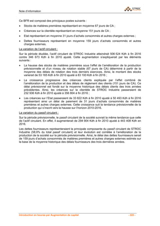 Note d’information


Ce BFR est composé des principaux postes suivants :
•   Stocks de matières premières représentant en moyenne 67 jours de CA ;
•   Créances sur la clientèle représentant en moyenne 151 jours de CA ;
•   Etat représentant en moyenne 31 jours d’achats consommés et autres charges externes ;
•   Dettes fournisseurs représentant en moyenne 159 jours d’achats consommés et autres
    charges externes.
La variation de l’actif circulant :
Sur la période étudiée, l’actif circulant de STROC Industrie atteindrait 506 524 Kdh à fin 2016
contre 346 673 Kdh à fin 2010 ajusté. Cette augmentation s’expliquerait par les éléments
suivants :
•   La hausse des stocks de matières premières sous l’effet de l’amélioration de la production
    prévisionnelle et d’un niveau de rotation stable (67 jours de CA) déterminé à partir de la
    moyenne des délais de rotation des trois derniers exercices. Ainsi, le montant des stocks
    varierait de 53 165 Kdh à fin 2010 ajusté à 83 193 Kdh à fin 2016 ;
•   La croissance progressive des créances clients expliquée par l’effet combiné de
    l’amélioration de la production et des délais de règlement des clients (151 jours de CA). Ce
    délai prévisionnel est fondé sur la moyenne historique des délais clients des trois années
    précédentes. Ainsi, les créances sur la clientèle de STROC Industrie passeraient de
    232 936 Kdh à fin 2010 ajusté à 356 804 à fin 2016 ;
•   Les créances sur l’Etat passeraient de 33 822 Kdh à fin 2010 ajusté à 50 493 Kdh à fin 2016
    représentant ainsi un délai de paiement de 31 jours d’achats consommés de matières
    premières et autres charges externes. Cette croissance suit la tendance prévisionnelle de la
    production qui s’inscrit vers la hausse sur l’horizon 2010-2016.
La variation du passif circulant :
Sur la période prévisionnelle, le passif circulant de la société suivrait la même tendance que celle
de l’actif circulant. En effet, il augmenterait de 294 904 Kdh à fin 2010 ajusté à 443 408 Kdh en
2016.
Les dettes fournisseurs représenteraient la principale composante du passif circulant de STROC
Industrie (58,9% du total passif circulant) et leur évolution est corrélée à l’amélioration de la
production de la société sur la période prévisionnelle. Ainsi, le délai des dettes fournisseurs serait
de 159 jours d’achats consommés de matières premières et autres charges externes estimés sur
la base de la moyenne historique des délais fournisseurs des trois dernières années.




Introduction en bourse par Augmentation de capital                                         - 222 -
 