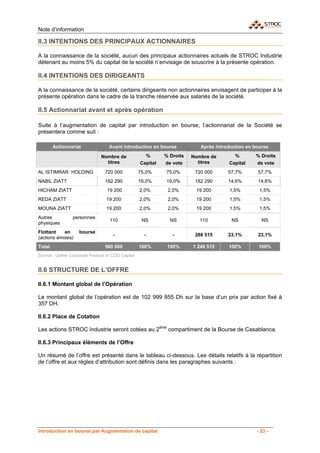 Note d’information

II.3 INTENTIONS DES PRINCIPAUX ACTIONNAIRES

A la connaissance de la société, aucun des principaux actionnaires actuels de STROC Industrie
détenant au moins 5% du capital de la société n’envisage de souscrire à la présente opération.

II.4 INTENTIONS DES DIRIGEANTS

A la connaissance de la société, certains dirigeants non actionnaires envisagent de participer à la
présente opération dans le cadre de la tranche réservée aux salariés de la société.

II.5 Actionnariat avant et après opération

Suite à l’augmentation de capital par introduction en bourse, l’actionnariat de la Société se
présentera comme suit :

        Actionnariat               Avant introduction en bourse            Après introduction en bourse

                               Nombre de             %       % Droits   Nombre de       %        % Droits
                                 titres            Capital   de vote      titres      Capital    de vote
AL ISTIMRAR HOLDING              720 000           75,0%     75,0%       720 000      57,7%       57,7%
NABIL ZIATT                      182 290           19,0%     19,0%       182 290      14,6%       14,6%
HICHAM ZIATT                      19 200           2,0%       2,0%       19 200       1,5%         1,5%
REDA ZIATT                        19 200           2,0%       2,0%       19 200       1,5%         1,5%
MOUNA ZIATT                       19 200           2,0%       2,0%       19 200       1,5%         1,5%
Autres           personnes
                                   110              NS         NS          110         NS           NS
physiques
Flottant    en      bourse
                                     -               -          -        288 515      23,1%       23,1%
(actions émises)
Total                            960 000           100%       100%      1 248 515     100%         100%
Source : Upline Corporate Finance et CDG Capital


II.6 STRUCTURE DE L’OFFRE

II.6.1 Montant global de l’Opération

Le montant global de l’opération est de 102 999 855 Dh sur la base d’un prix par action fixé à
357 DH.

II.6.2 Place de Cotation

Les actions STROC Industrie seront cotées au 2ème compartiment de la Bourse de Casablanca.

II.6.3 Principaux éléments de l’Offre

Un résumé de l’offre est présenté dans le tableau ci-dessous. Les détails relatifs à la répartition
de l’offre et aux règles d’attribution sont définis dans les paragraphes suivants :




Introduction en bourse par Augmentation de capital                                                - 23 -
 