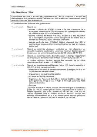 Note d’information


II.6.4 Répartition de l’Offre

Cette offre ne s’adresse ni aux OPCVM obligataires ni aux OPCVM monétaires ni aux OPCVM
contractuels de droit marocain ni aux OPCVM étrangers dont la politique d’investissement limite l
détention d’actions à 50% de leurs actifs.
La présente offre est structurée en 4 types d’ordres :

Type d’ordre I       Réservé aux :
                       salariés confirmés de STROC Industrie à la date d’ouverture de la
                       souscription, disposant d’un CDI et exprimant des ordres dont le montant
                       est inférieur ou égal à 6 mois de salaire brut ;
                       salariés confirmés des filiales de STROC Industrie à la date d’ouverture
                       de la souscription, disposant d’un CDI et exprimant des ordres dont le
                       montant est inférieur ou égal à 6 mois de salaire brut ;
                       salariés confirmés d’AL ISTIMRAR Holding disposant d’un CDI et
                       exprimant des ordres dont le montant est inférieur ou égal à 6 mois de
                       salaire brut.
Type d’ordre II      Réservé aux personnes physiques résidentes ou non résidentes, de
                     nationalité marocaine ou étrangère. Le nombre maximum d’actions pouvant
                     être demandé par un même souscripteur est de 100 actions (35 700 DH).
Type d’ordre III     Réservé aux personnes morales de droit marocain ou étranger n’appartenant
                     pas à la catégorie d’investisseurs habilités à souscrire au type d’ordre IV.
                     Le nombre maximum d’actions pouvant être demandé par un même
                     investisseur est 2 885 actions (1 029 945 DH).
Type d’ordre IV      Réservé aux investisseurs qualifiés selon l’article 12-3 du dahir portant loi n°
                     1-93-212, de droit marocain suivants :
                        entreprises d’assurance et de réassurance telles que régies par la loi 17-
                        99 portant Code des Assurances ;
                        organismes de prévoyance et de retraite ;
                        la Caisse de Dépôt et de Gestion.
                        Organismes de Placement Collectifs en Valeurs Mobilières régis par le
                        Dahir portant loi n°1-93-213 du 4 Rabii II 1414 (21 septembre 1993)
                        actions et diversifies
                        Banques
                     Le nombre maximum d’actions pouvant être demandé par un investisseur
                     qualifié est 10 % du nombre global d’actions proposées dans le cadre de la
                     présente opération, soit 28 852 actions (10 300 164 DH), sauf pour les
                     OPCVM diversifiés dont le nombre maximum d’actions pouvant être
                     demandé individuellement est 5 % du nombre global d’actions proposées
                     dans le cadre de l’opération, soit 14 426 actions (5 150 082 DH).




Introduction en bourse par Augmentation de capital                                        - 25 -
 