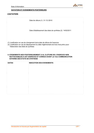 Note d’information

    DATATION ET EVENEMENTS POSTERIEURS

I.DATATION


                              Date de clôture (1) 31 /12 /2010




                              Date d'établissement des états de synthèse (2) 14/02/2011




(1) Justification en cas de changement de la date de clôture de l’exercice
(2) Justification en cas de dépassement du délai réglementaire de trois mois prévu pour
    l'élaboration des états de synthèse




II. EVENEMENTS NES POSTERIEUREMENT A AL CLOTURE DE L'EXERCICE NON
    RATTACHABLES A CET EXERCICE ET CONNUS AVANT LA 1ère COMMUNICATION
    EXTERNE DES ETATS DE SYNTHESE

DATES                         INDICATION DES EVENEMENTS




    Introduction en bourse par Augmentation de capital                                    - 277 -
 