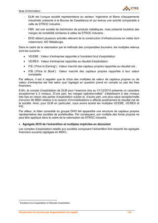 Note d’information

       -    DLM est l’unique société représentative du secteur ‘Ingénierie et Biens d’équipements
            industriels’ présente à la Bourse de Casablanca et qui exerce une activité comparable à
            celle de STROC Industrie ;
       -    FBR est une société de distribution de produits métalliques, mais présente toutefois des
            marges de rentabilité similaires à celles de STROC Industrie ;
       -    DHO détient plusieurs activités relevant de la construction d’infrastructures en métal dont
            notamment, AIC Métallurgie.
Dans le cadre de la valorisation par la méthode des comparables boursiers, les multiples retenus
sont les suivants :
       •     VE/EBE : Valeur d’entreprise rapportée à l’excédent brut d’exploitation
       •     VE/REX : Valeur d’entreprise rapportée au résultat d’exploitation
       •     P/E (‘Price to Earning’) : Valeur marché des capitaux propres rapportée au résultat net ;
       •     P/B (‘Price to Book’) : Valeur marché des capitaux propres rapportée à leur valeur
             comptable.
Par ailleurs, il est à rappeler que le choix des multiples de valeur de capitaux propres ou de
valeur d’entreprise est fixé selon que l’agrégat en question prend en compte ou pas les frais
financiers.
Enfin, le compte d’exploitation de DLM pour l’exercice clos au 31/12/2010 présente un caractère
exceptionnel à 2 niveaux. D’une part, les marges opérationnelles7 s’établissent à des niveaux
très bas en raison des pertes d’exploitation subies et, d’autre part, une plus-value exceptionnelle
d’environ 90 MDH relative à la cession d’immobilisations a affecté positivement le résultat net de
la société. Ainsi, pour DLM en particulier, nous avons écarté les multiples VE/EBE, VE/REX et
P/E.
Par ailleur, le bilan consolidé du groupe DHO fait apparaître une structure de capitaux propres
représentative des sociétés de portefeuilles. Par conséquent, son multiple des fonds propres ne
peut être appliqué dans le cadre de la valorisation de STROC Industrie.

• Agrégats 2010 de l’échantillon et multiples implicites en découlant
Les comptes d’exploitation relatifs aux sociétés composant l’échantillon font ressortir les agrégats
financiers suivants (agrégats en MDH) :




7
    Excèdent brut d’exploitation et Résultat d’exploitation



Introduction en bourse par Augmentation de capital                                            - 34 -
 
