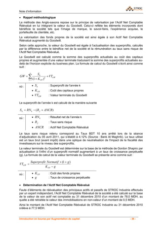 Note d’information

• Rappel méthodologique
La méthode des Anglo-saxons repose sur le principe de valorisation par l’Actif Net Comptable
Réévalué en lui intégrant la valeur du Goodwill. Celui-ci reflète les éléments incorporels dont
bénéficie la société tels que l’image de marque, le savoir-faire, l’expérience acquise, le
portefeuille de clientèle, etc.
La valorisation des fonds propres de la société est ainsi égale à son Actif Net Comptable
Réévalué augmenté du Goodwill.
Selon cette approche, la valeur du Goodwill est égale à l’actualisation des superprofits, calculés
par la différence entre le bénéfice net de la société et la rémunération au taux sans risque de
l’Actif Net Comptable Réévalué.
Le Goodwill est calculé comme la somme des superprofits actualisés au coût des capitaux
propres et augmentée d’une valeur terminale traduisant la somme des superprofits actualisés au-
delà de l’horizon explicite du business plan. La formule de calcul du Goodwill s’écrit ainsi comme
suit :

         n
                 Sk
GW = ∑                    + VTGW
       k =1 (1 + K FP )
                        k



où :         • Sk        : Superprofit de l’année k
             • K FP      : Coût des capitaux propres
             • VTGW      : Valeur terminale du Goodwill

Le superprofit de l’année k est calculé de la manière suivante

S k = RN k − ( R f × ANCR)

où :         • RN k      : Résultat net de l’année k
             • Rf        : Taux sans risque
             • ANCR      : Actif Net Comptable Réévalué

Le taux sans risque retenu correspond au Taux BDT 10 ans arrêté lors de la séance
d’adjudication du 05 avril 2011, qui s’établit à 4,12% (Source : Bank Al Maghrib). Le taux utilisé
est un taux brut (avant impôt) dans une optique de neutralisation de l'impact de la fiscalité des
investisseurs sur le niveau des superprofits.
La valeur terminale du Goodwill est déterminée sur la base de la méthode de Gordon Shapiro par
actualisation à l’infini d’un superprofit normatif augmentant à un taux de croissance perpétuelle
(g). La formule de calcul de la valeur terminale du Goodwill se présente ainsi comme suit :

         Superprofit Normatif × (1 + g )
VTGW =
                    K FP − g

où :         • K FP      : Coût des fonds propres
             • g         : Taux de croissance perpétuelle

• Détermination de l’Actif Net Comptable Réévalué
Faute d’éléments de réévaluation des principaux actifs et passifs de STROC Industrie effectués
par un expert indépendant, l’Actif Net Comptable Réévalué de la société a été calculé sur la base
de la valeur de son actif net comptable au 31 décembre 2010 d’un montant de 78,0 MDH, au
quelle a été retraitée la valeur des immobilisations en non-valeur d’un montant de 0,5 MDH.
Ainsi le montant de l’Actif Net Comptable Réévalué de STROC Industrie au 31 décembre 2010
s’élève à 77,5 MDH.


Introduction en bourse par Augmentation de capital                                     - 36 -
 