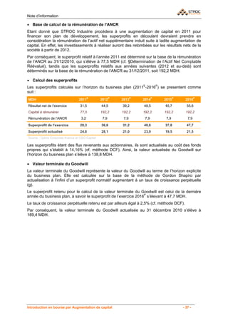 Note d’information

• Base de calcul de la rémunération de l’ANCR
Etant donné que STROC Industrie procèdera à une augmentation de capital en 2011 pour
financer son plan de développement, les superprofits en découlant devraient prendre en
considération la rémunération de l’actif net supplémentaire induit suite à ladite augmentation de
capital. En effet, les investissements à réaliser auront des retombées sur les résultats nets de la
société à partir de 2012.
Par conséquent, le superprofit relatif à l’année 2011 est déterminé sur la base de la rémunération
de l’ANCR au 31/12/2010, qui s’élève à 77,5 MDH (cf. §Détermination de l’Actif Net Comptable
Réévalué), tandis que les superprofits relatifs aux années suivantes (2012 et au-delà) sont
déterminés sur la base de la rémunération de l’ANCR au 31/12/2011, soit 192,2 MDH.

• Calcul des superprofits
Les superprofits calculés sur l’horizon du business plan (2011E-2016P) se presentent comme
suit :
MDH                                2011E           2012P   2013P   2014P      2015P        2016P
Résultat net de l’exercice          31,5           44,5    39,2    48,5       45,7         55,6
Capital à rémunérer                 77,5           192,2   192,2   192,2      192,2        192,2
Rémunération de l’ANCR               3,2            7,9     7,9     7,9        7,9          7,9
Superprofit de l’exercice           28,3           36,6    31,2    40,6       37,8         47,7
Superprofit actualisé               24,8           28,1    21,0    23,9       19,5         21,5
Source : Upline Corporate finance et CDG Capital

Les superprofits étant des flux revenants aux actionnaires, ils sont actualisés au coût des fonds
propres qui s’établit à 14,16% (cf. méthode DCF). Ainsi, la valeur actualisée du Goodwill sur
l’horizon du business plan s’élève à 138,8 MDH.

• Valeur terminale du Goodwill
La valeur terminale du Goodwill représente la valeur du Goodwill au terme de l’horizon explicite
du business plan. Elle est calculée sur la base de la méthode de Gordon Shapiro par
actualisation à l’infini d’un superprofit normatif augmentant à un taux de croissance perpétuelle
(g).
Le superprofit retenu pour le calcul de la valeur terminale du Goodwill est celui de la dernière
année du business plan, à savoir le superprofit de l’exercice 2016P s’élevant à 47,7 MDH.
Le taux de croissance perpétuelle retenu est par ailleurs égal à 2,5% (cf. méthode DCF).
Par conséquent, la valeur terminale du Goodwill actualisée au 31 décembre 2010 s’élève à
189,4 MDH.




Introduction en bourse par Augmentation de capital                                      - 37 -
 