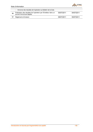 Note d’information

      -   Annonce des résultats de l’opération au Bulletin de la Cote.
      Publication des résultats de l’opération par l’Emetteur dans un    05/07/2011   04/07/2011
 16
      journal d’annonces légales
 17   Règlement et livraison                                             06/07/2011   05/07/2011




Introduction en bourse par Augmentation de capital                                       - 42 -
 