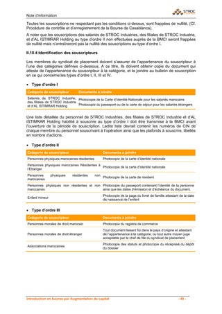 Note d’information

Toutes les souscriptions ne respectant pas les conditions ci-dessus, sont frappées de nullité, (Cf.
Procédure de contrôle et d’enregistrement de la Bourse de Casablanca).
A noter que les souscriptions des salariés de STROC Industries, des filiales de STROC Industrie,
et d’AL ISTIMRAR Holding au type d’ordre II non effectuées auprès de la BMCI seront frappées
de nullité mais n’entraîneront pas la nullité des souscriptions au type d’ordre I.

II.10.4 Identification des souscripteurs

Les membres du syndicat de placement doivent s’assurer de l’appartenance du souscripteur à
l’une des catégories définies ci-dessous. A ce titre, ils doivent obtenir copie du document qui
atteste de l’appartenance du souscripteur à la catégorie, et la joindre au bulletin de souscription
en ce qui concerne les types d’ordre I, II, III et IV.

• Type d’ordre I
Catégorie de souscripteur        Documents à joindre
Salariés de STROC Industrie, Photocopie de la Carte d’Identité Nationale pour les salariés marocains
des filiales de STROC Industrie
et d’AL ISTIMRAR Holding        Photocopie du passeport ou de la carte de séjour pour les salariés étrangers


Une liste détaillée du personnel de STROC Industries, des filiales de STROC Industrie et d’AL
ISTIMRAR Holding habilité à souscrire au type d’ordre I doit être transmise à la BMCI avant
l’ouverture de la période de souscription. Ladite liste devrait contenir les numéros de CIN de
chaque membre du personnel souscrivant à l’opération ainsi que les plafonds à souscrire, libellés
en nombre d’actions.

• Type d’ordre II
Catégorie de souscripteur                         Documents à joindre
Personnes physiques marocaines résidentes         Photocopie de la carte d’identité nationale
Personnes physiques marocaines Résidentes à
                                            Photocopie de la carte d’identité nationale
l’Etranger
Personnes       physiques    résidentes     non
                                                  Photocopie de la carte de résident
marocaines
Personnes physiques non résidentes et non Photocopie du passeport contenant l’identité de la personne
marocaines                                ainsi que les dates d’émission et d’échéance du document.
                                                  Photocopie de la page du livret de famille attestant de la date
Enfant mineur
                                                  de naissance de l’enfant


• Type d’ordre III
Catégorie de souscripteur                         Documents à joindre
Personnes morales de droit marocain               Photocopie du registre de commerce
                                                  Tout document faisant foi dans le pays d’origine et attestant
Personnes morales de droit étranger               de l’appartenance à la catégorie, ou tout autre moyen juge
                                                  acceptable par le chef de file du syndicat de placement
                                                  Photocopie des statuts et photocopie du récépissé du dépôt
Associations marocaines
                                                  du dossier




Introduction en bourse par Augmentation de capital                                                    - 49 -
 