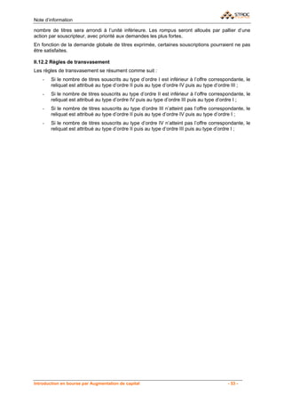 Note d’information

nombre de titres sera arrondi à l’unité inférieure. Les rompus seront alloués par pallier d’une
action par souscripteur, avec priorité aux demandes les plus fortes.
En fonction de la demande globale de titres exprimée, certaines souscriptions pourraient ne pas
être satisfaites.

II.12.2 Règles de transvasement
Les règles de transvasement se résument comme suit :
    -   Si le nombre de titres souscrits au type d’ordre I est inférieur à l’offre correspondante, le
        reliquat est attribué au type d’ordre II puis au type d’ordre IV puis au type d’ordre III ;
    -   Si le nombre de titres souscrits au type d’ordre II est inférieur à l’offre correspondante, le
        reliquat est attribué au type d’ordre IV puis au type d’ordre III puis au type d’ordre I ;
    -   Si le nombre de titres souscrits au type d’ordre III n’atteint pas l’offre correspondante, le
        reliquat est attribué au type d’ordre II puis au type d’ordre IV puis au type d’ordre I ;
    -   Si le nombre de titres souscrits au type d’ordre IV n’atteint pas l’offre correspondante, le
        reliquat est attribué au type d’ordre II puis au type d’ordre III puis au type d’ordre I ;




Introduction en bourse par Augmentation de capital                                         - 53 -
 