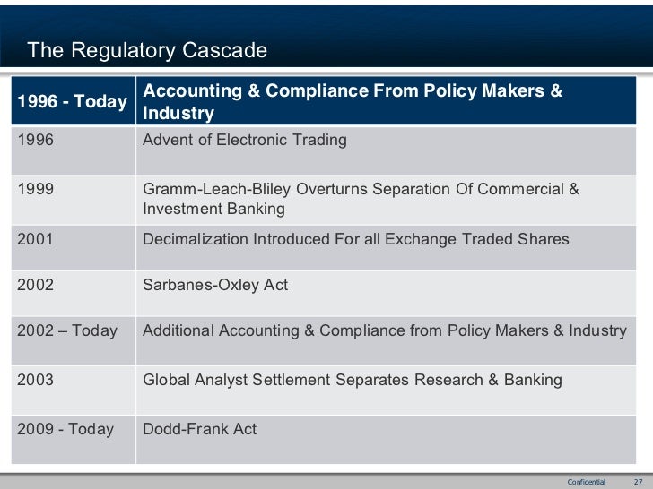 Ipo task force eu