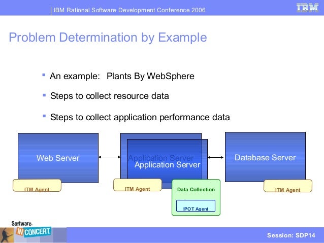 ibm rational application developer resume ibm rational application developer resume