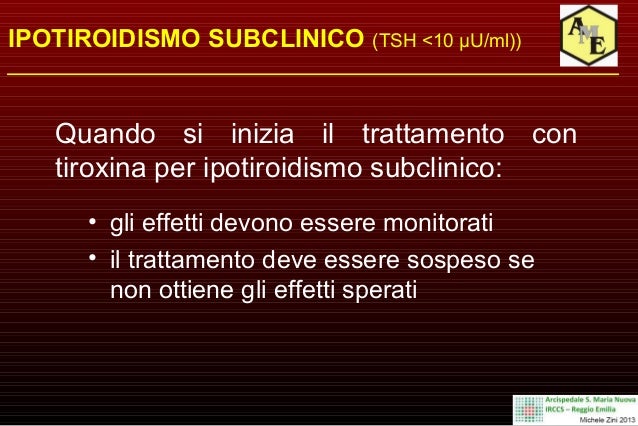 quando si inizia il ramadan