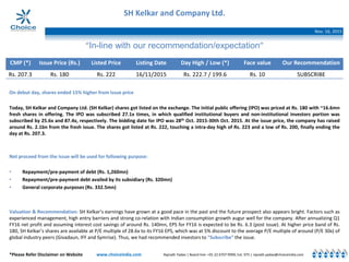 www.choiceindia.com*Please Refer Disclaimer on Website
SH Kelkar and Company Ltd.
On debut day, shares ended 15% higher from issue price
Today, SH Kelkar and Company Ltd. (SH Kelkar) shares got listed on the exchange. The initial public offering (IPO) was priced at Rs. 180 with ~16.6mn
fresh shares in offering. The IPO was subscribed 27.1x times, in which qualified institutional buyers and non-institutional investors portion was
subscribed by 25.6x and 87.4x, respectively. The bidding date for IPO was 28th Oct. 2015-30th Oct. 2015. At the issue price, the company has raised
around Rs. 2.1bn from the fresh issue. The shares got listed at Rs. 222, touching a intra-day high of Rs. 223 and a low of Rs. 200, finally ending the
day at Rs. 207.3.
Net proceed from the issue will be used for following purpose:
• Repayment/pre-payment of debt (Rs. 1,260mn)
• Repayment/pre-payment debt availed by its subsidiary (Rs. 320mn)
• General corporate purposes (Rs. 332.5mn)
Valuation & Recommendation: SH Kelkar’s earnings have grown at a good pace in the past and the future prospect also appears bright. Factors such as
experienced management, high entry barriers and strong co-relation with Indian consumption growth augur well for the company. After annualizing Q1
FY16 net profit and assuming interest cost savings of around Rs. 140mn, EPS for FY16 is expected to be Rs. 6.3 (post issue). At higher price band of Rs.
180, SH Kelkar’s shares are available at P/E multiple of 28.6x to its FY16 EPS, which was at 5% discount to the average P/E multiple of around (P/E 30x) of
global industry peers (Givadaun, IFF and Symrise). Thus, we had recommended investors to “Subscribe” the issue.
CMP (*) Issue Price (Rs.) Listed Price Listing Date Day High / Low (*) Face value Our Recommendation
Rs. 207.3 Rs. 180 Rs. 222 16/11/2015 Rs. 222.7 / 199.6 Rs. 10 SUBSCRIBE
“In-line with our recommendation/expectation”
Rajnath Yadav | Board line: +91 22 6707 9999; Ext. 975 | rajnath.yadav@choiceindia.com
Nov. 16, 2015
 