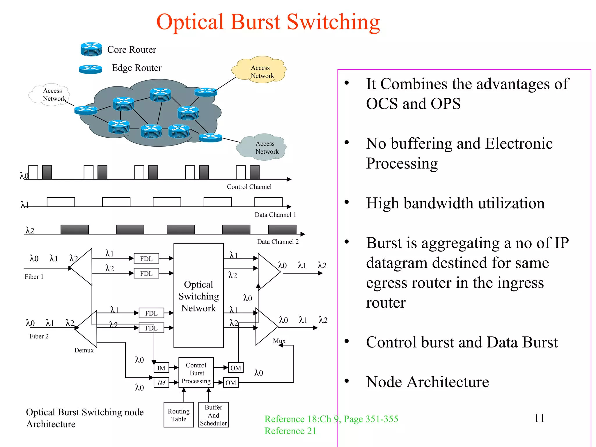 Optical Burst Switching
                             Core Router
                              Edge Router                                     Access
                                                                              Network

          Access
                                                                                                            •   It Combines the advantages of
          Network
                                                                                                                OCS and OPS

                                                                                 Access
                                                                                 Network
                                                                                                            •   No buffering and Electronic
                                                                                                                Processing
λ0
                                                                      Control Channel

λ1                                                                                                          •   High bandwidth utilization
                                                                                 Data Channel 1

 λ2
                                                                                 Data Channel 2             •   Burst is aggregating a no of IP
                             λ1                                       λ1
     λ0        λ1   λ2
                             λ2
                                    FDL
                                                                                         λ0       λ1   λ2       datagram destined for same
 Fiber 1                            FDL                               λ2
                                                    Optical                                                     egress router in the ingress
                                                   Switching                λ0
                             λ1         FDL
                                                    Network           λ1
                                                                                                                router
 λ0        λ1       λ2                                                λ2                   λ0     λ1   λ2
                             λ2         FDL
     Fiber 2

                     Demux
                                                                                        Mux
                                                                                                            •   Control burst and Data Burst
                                   λ0                Control
                                           IM                          OM
                                                       Burst                     λ0
                                   λ0
                                           IM       Processing    OM                                        •   Node Architecture
                                                           Buffer
 Optical Burst Switching node                   Routing
                                                            And
 Architecture
                                                 Table
                                                          Scheduler                   Reference 18:Ch 9, Page 351-355                    11
                                                                                      Reference 21
 