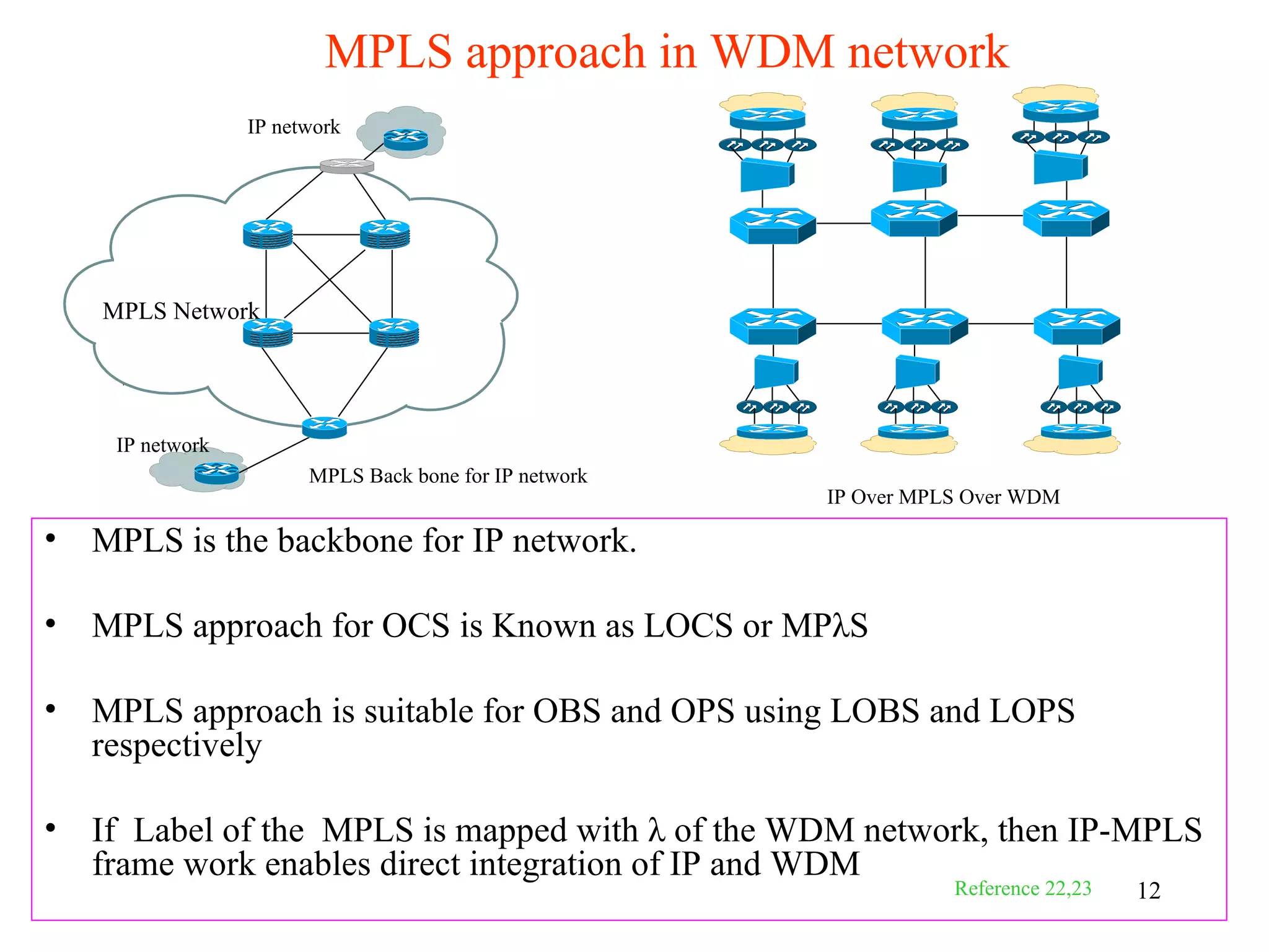 MPLS approach in WDM network
                  IP network




    MPLS Network

     WRS



     IP network
                        MPLS Back bone for IP network
                                                        IP Over MPLS Over WDM

•   MPLS is the backbone for IP network.

•   MPLS approach for OCS is Known as LOCS or MPλS

•   MPLS approach is suitable for OBS and OPS using LOBS and LOPS
    respectively

•   If Label of the MPLS is mapped with λ of the WDM network, then IP-MPLS
    frame work enables direct integration of IP and WDM
                                                                   Reference 22,23   12
 