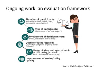 Ongoing work: an evaluation framework 
Source: UNDP – Open Evidence 
 